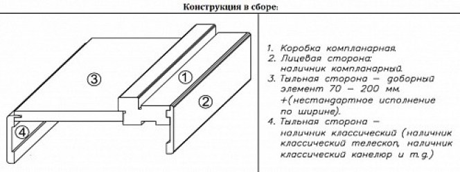 Legno1дубнат2